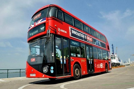 Двухэтажный красный автобус лондонский