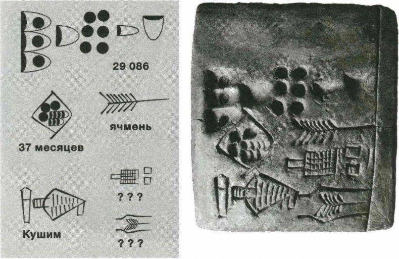 Глиняная табличка с хозяйственной записью