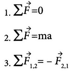 Уравнение, ответ будущее положение объекта